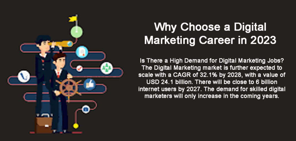 Why Pick a Profession in Digital Marketing