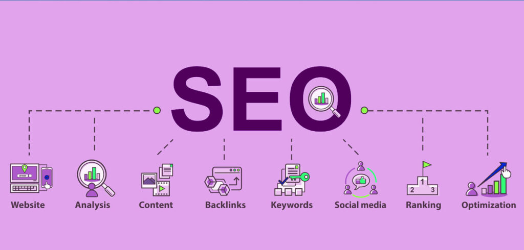 seo-search engine optimization