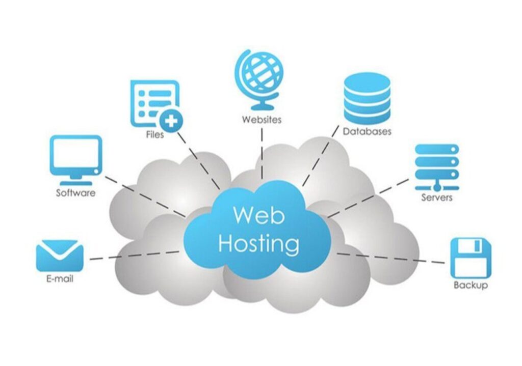 website hosting services