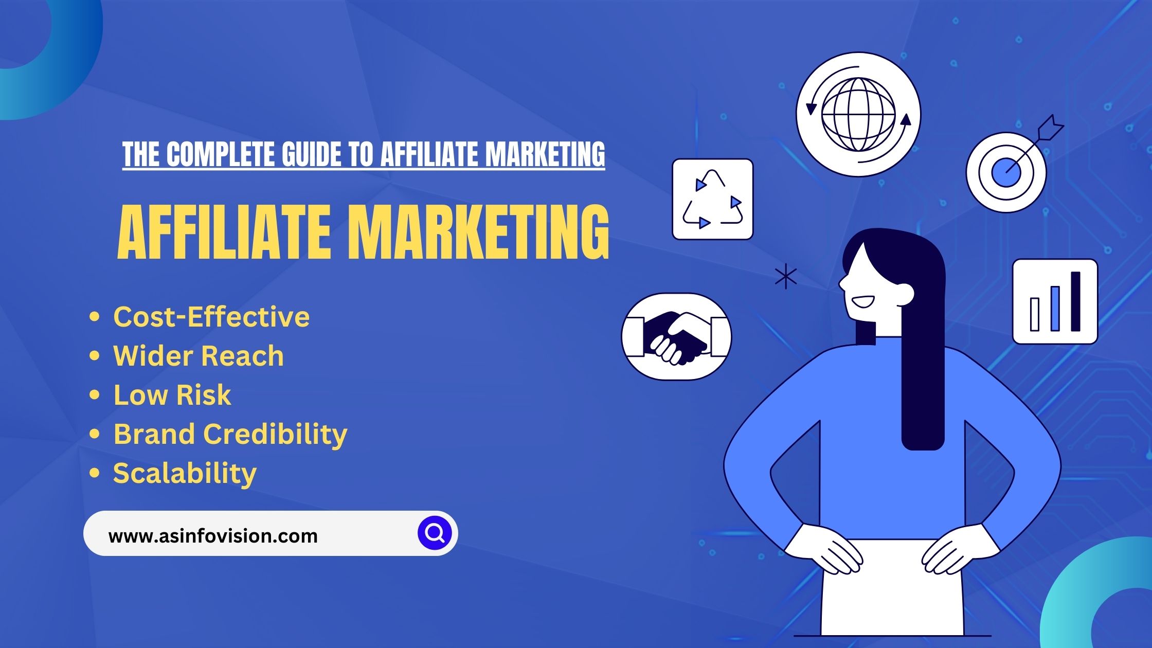 The Complete Guide to Affiliate Marketing