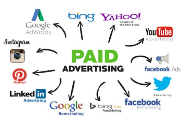 paid ads management trainings in shamli