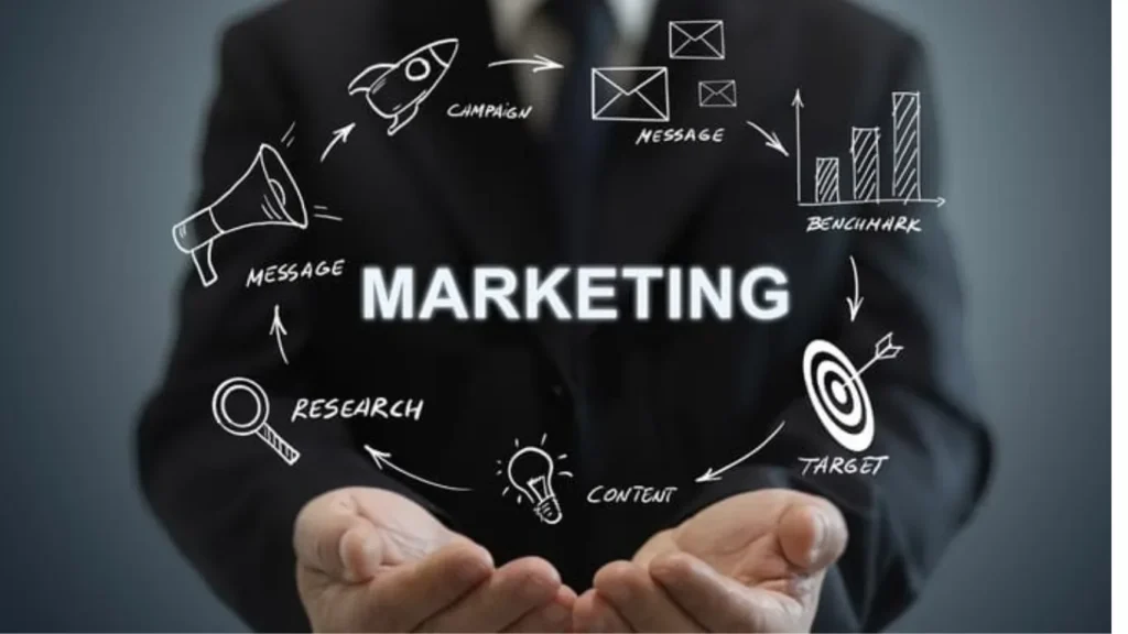 marketing strategy around customer journey