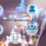 Omnichannel marketing creating a consistent customer journey